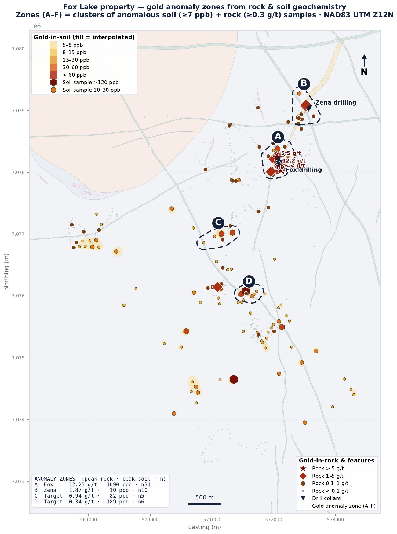 Gold anomaly zone map showing clusters A–D over the Fox and Zena prospects
